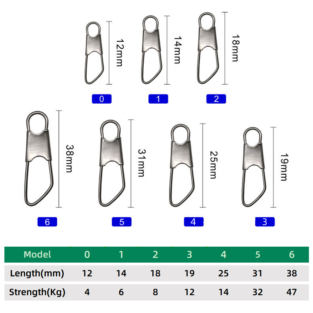 DNDYUJU 100pcs Carbon Steel Fi - Fishing Equipment Basics 评论和价格