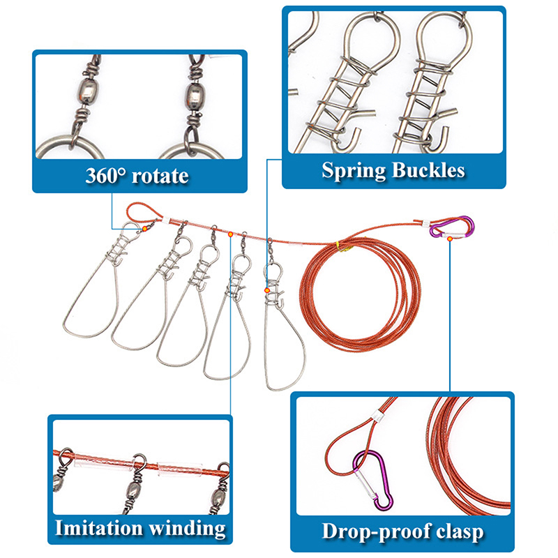 New【Stainless Steel Fishing Lo - Fishing Equipment Basics 评论和价格