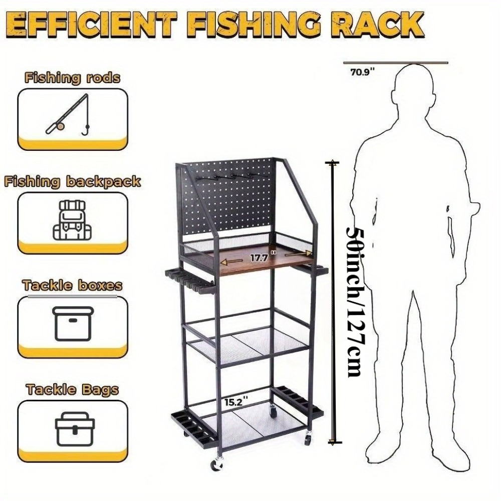 Fishing Rod Holders for Garage - Fishing Equipment Basics 评论和价格